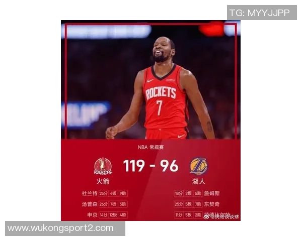 年终得分榜揭晓火箭球员创纪录杜兰特乔詹同样闪耀