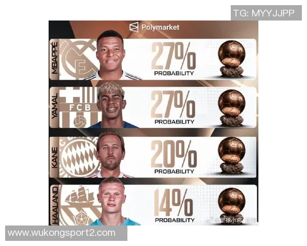 本赛季欧冠机会创造统计:姆巴佩领跑维尔茨紧随其后索博位列第三 本赛季欧冠机会创造统计:姆巴佩领跑维尔茨紧随其后索博位列第三